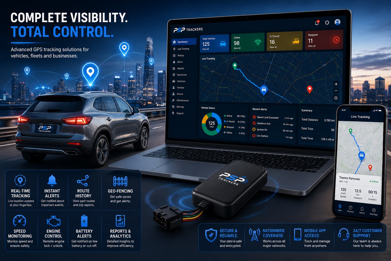 Commercial Fleet GPS Monitoring